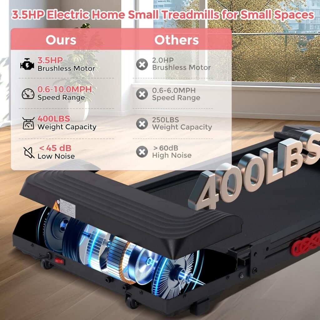 HevGlrm Walking Pad 400lbs